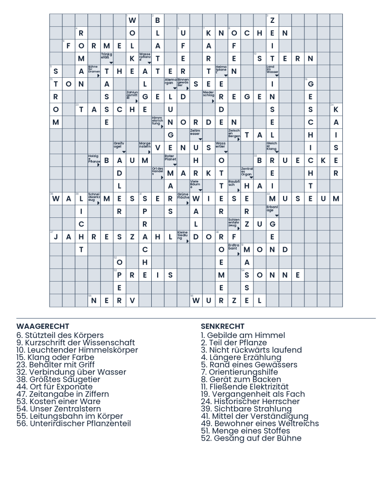 Lösung: Die Wissensklangspur
