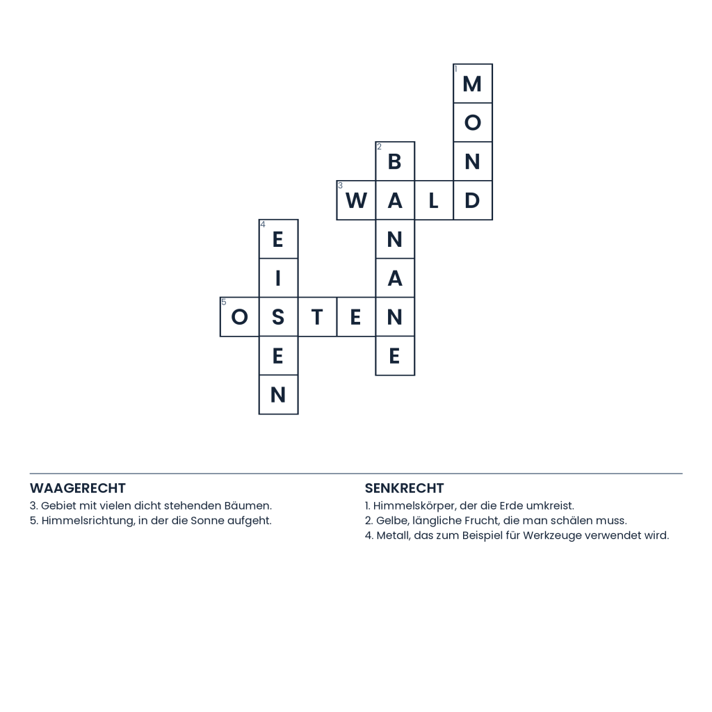 Lösung: Der kluge Buchstabenpfad