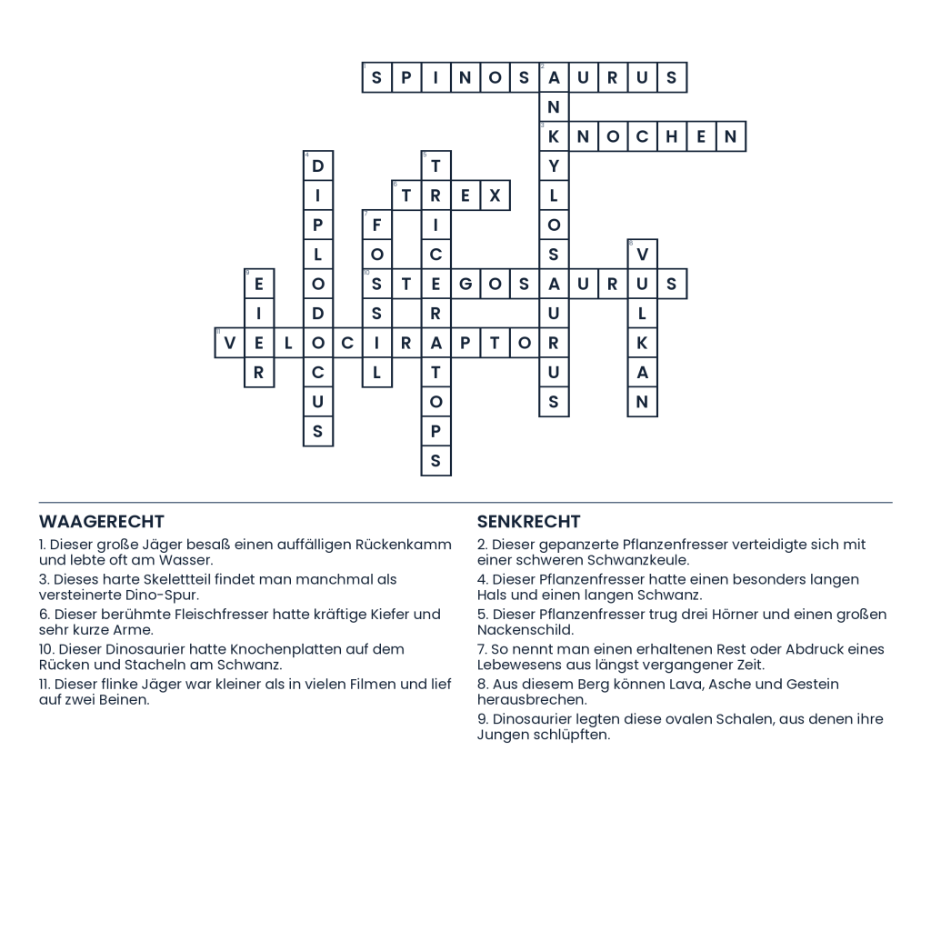 Lösung: Dino-Code im Lavagestein
