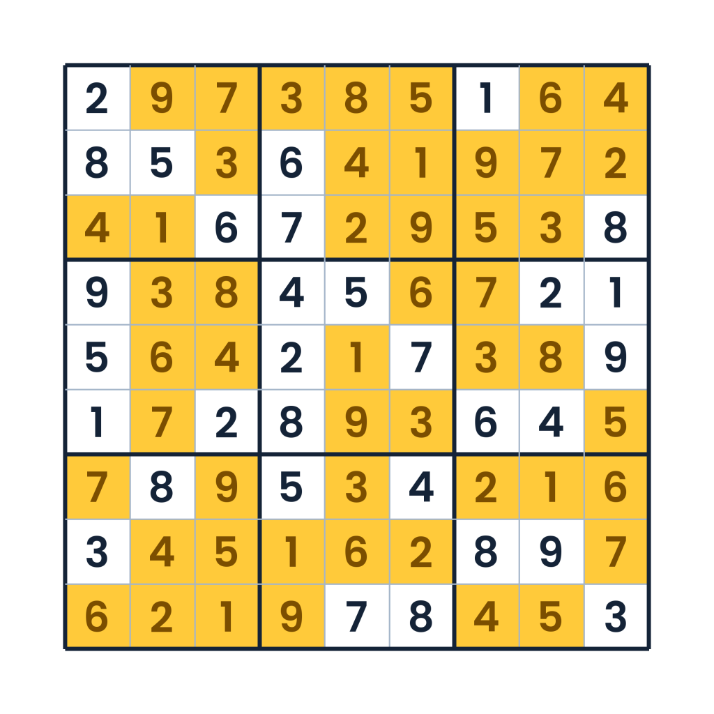 Lösung: Das Zahlenpuzzle der neun Blöcke