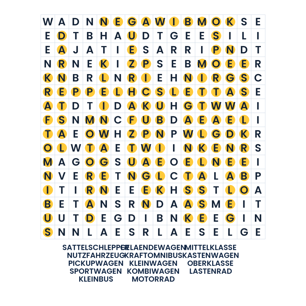 Lösung: Fahrzeugklassen im Buchstabenfeld