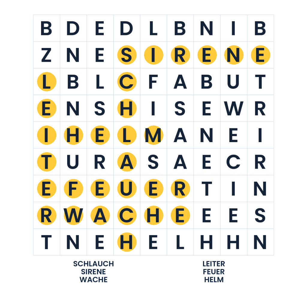 Lösung: Löschzug im Buchstabenmeer