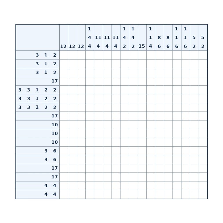 Nonogramm mit 17 × 17 Feldern und Zahlenhinweisen