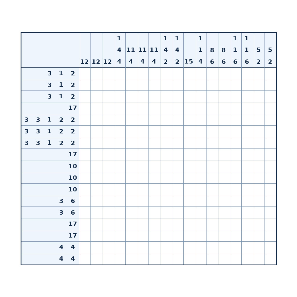 Nonogramm mit 17 × 17 Feldern und Zahlenhinweisen