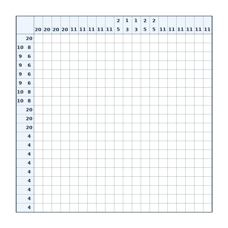 Nonogramm mit 20 × 20 Feldern und Zahlenhinweisen