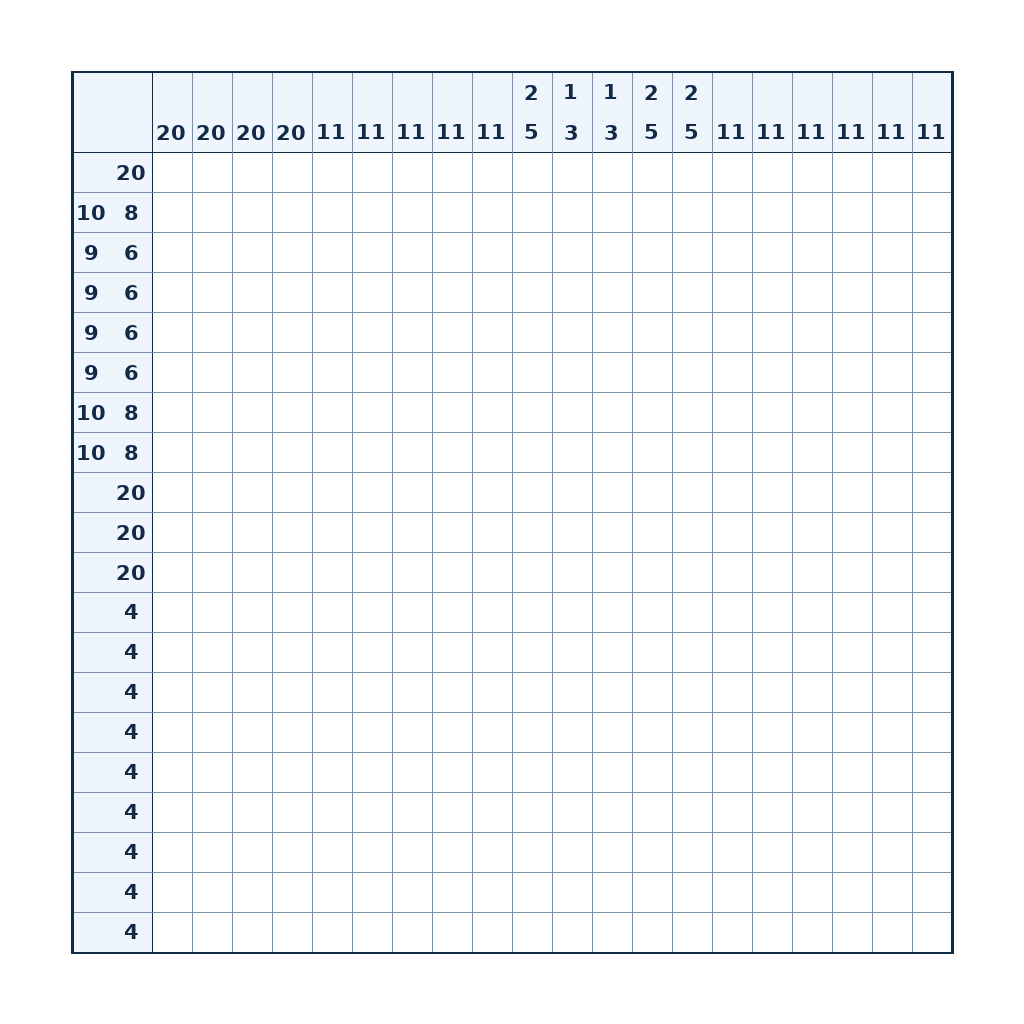 Nonogramm mit 20 × 20 Feldern und Zahlenhinweisen
