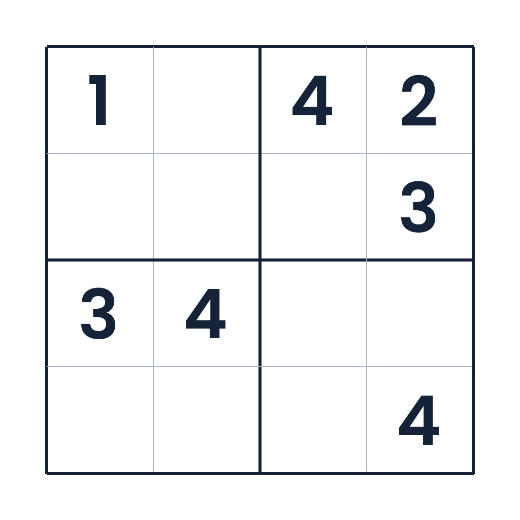 Der sichere Rätselpfad – Sudoku online lösen oder ausdrucken
