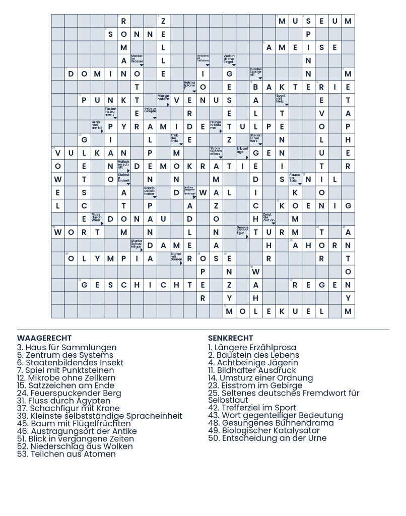 Lösung: Weltwissen im Buchstabensturm