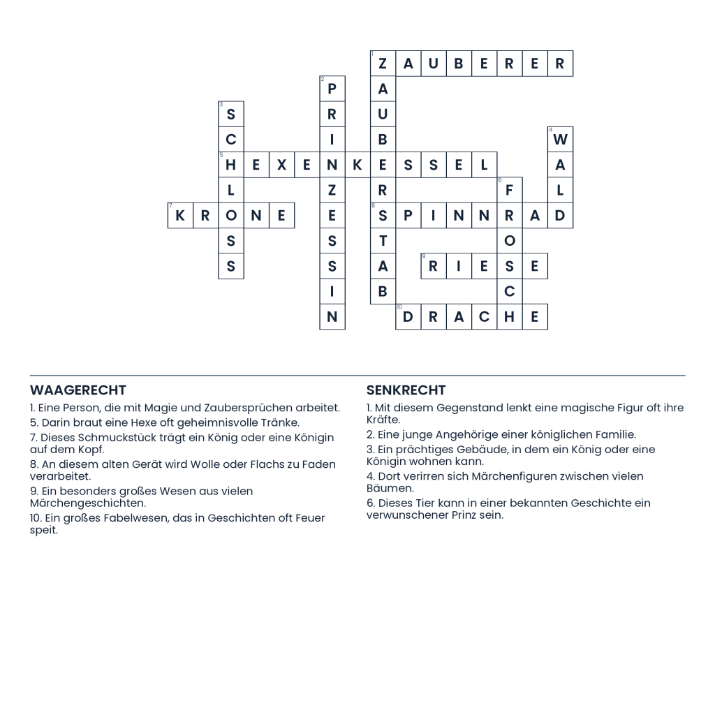 Lösung: Der Zauberspruch im Märchenturm