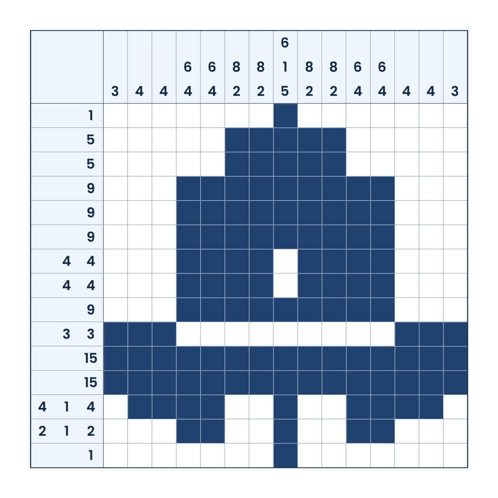 Lösung: Asteroiden-Code