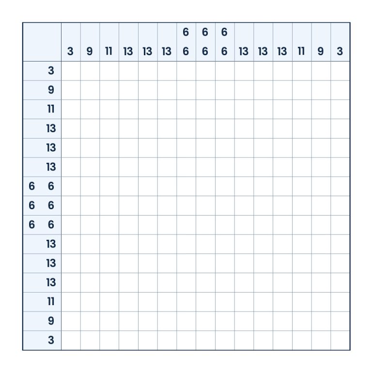 Leichtes Märchen-Nonogramm mit geheimem Pixelbild für Kinder ab 12 Jahren
