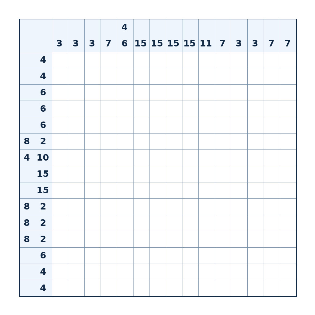 Nonogramm mit 15 × 15 Feldern und Zahlenhinweisen