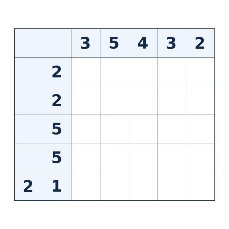 Nonogramm mit 5 × 5 Feldern und Zahlenhinweisen