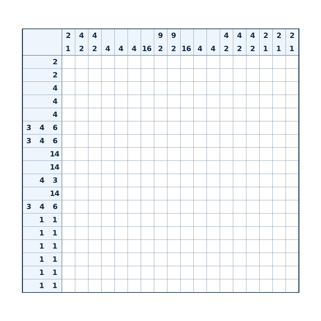 Nonogramm mit 18 × 18 Feldern und Zahlenhinweisen