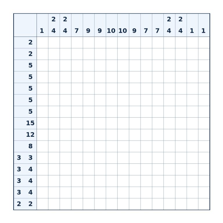 Nonogramm mit 15 × 15 Feldern und Zahlenhinweisen