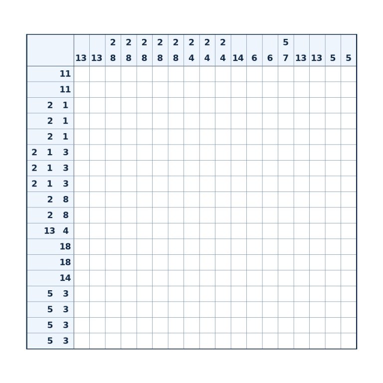 Nonogramm mit 18 × 18 Feldern und Zahlenhinweisen