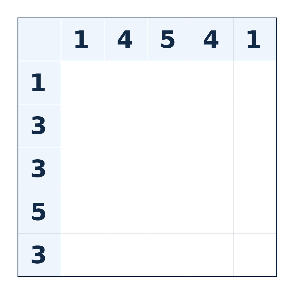 Nonogramm mit 5 × 5 Feldern und Zahlenhinweisen