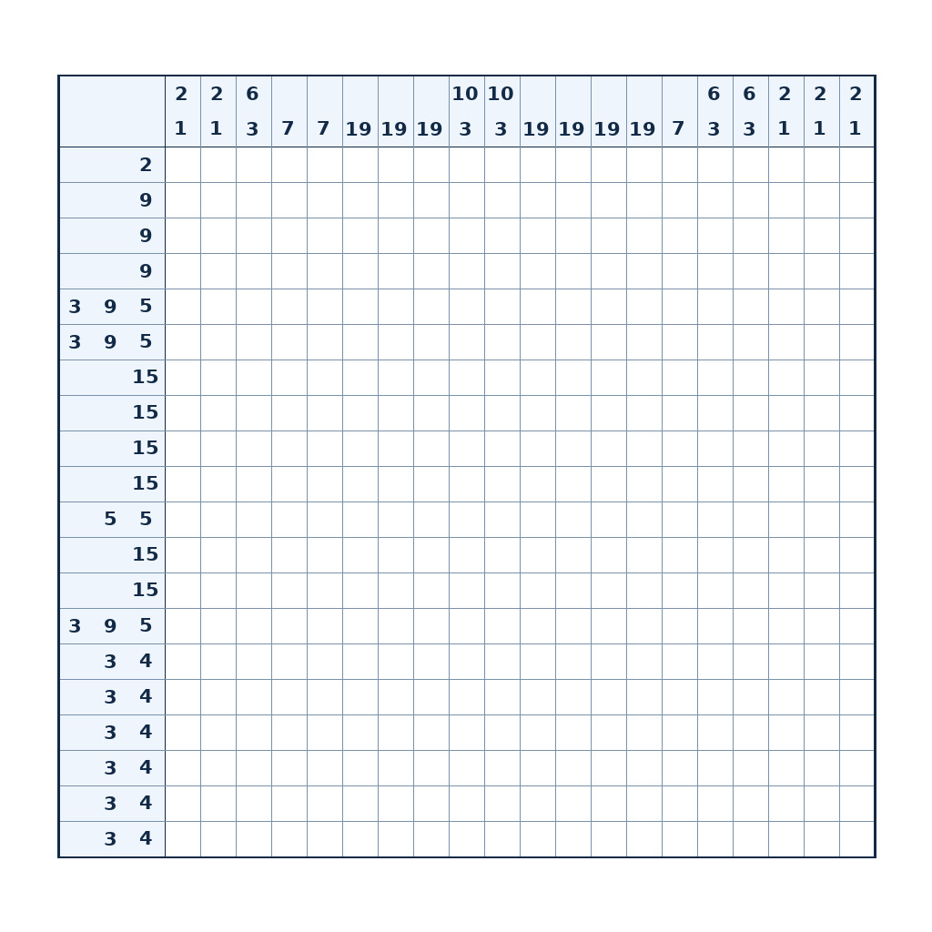Nonogramm mit 20 × 20 Feldern und Zahlenhinweisen