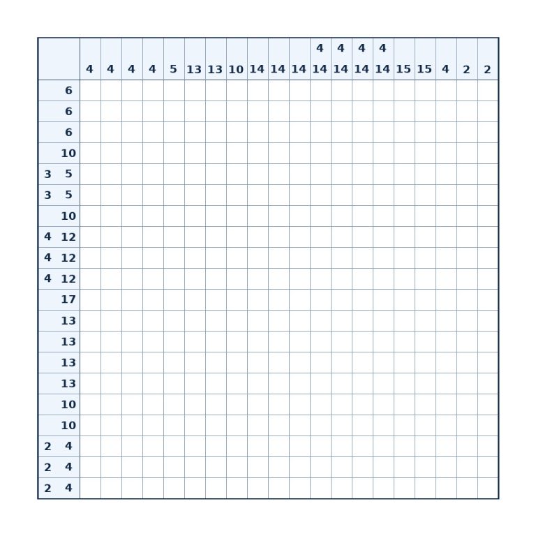 Nonogramm mit 20 × 20 Feldern und Zahlenhinweisen