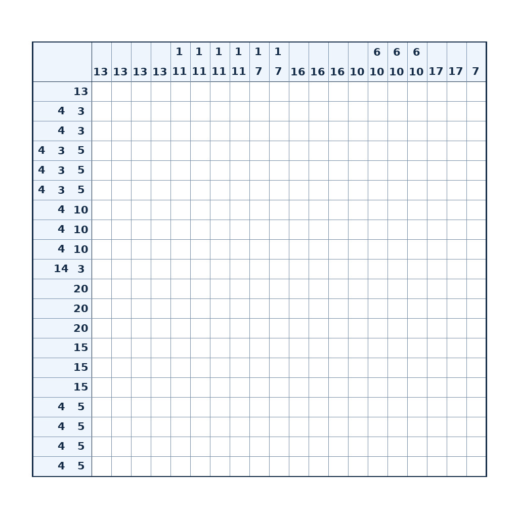 Nonogramm mit 20 × 20 Feldern und Zahlenhinweisen