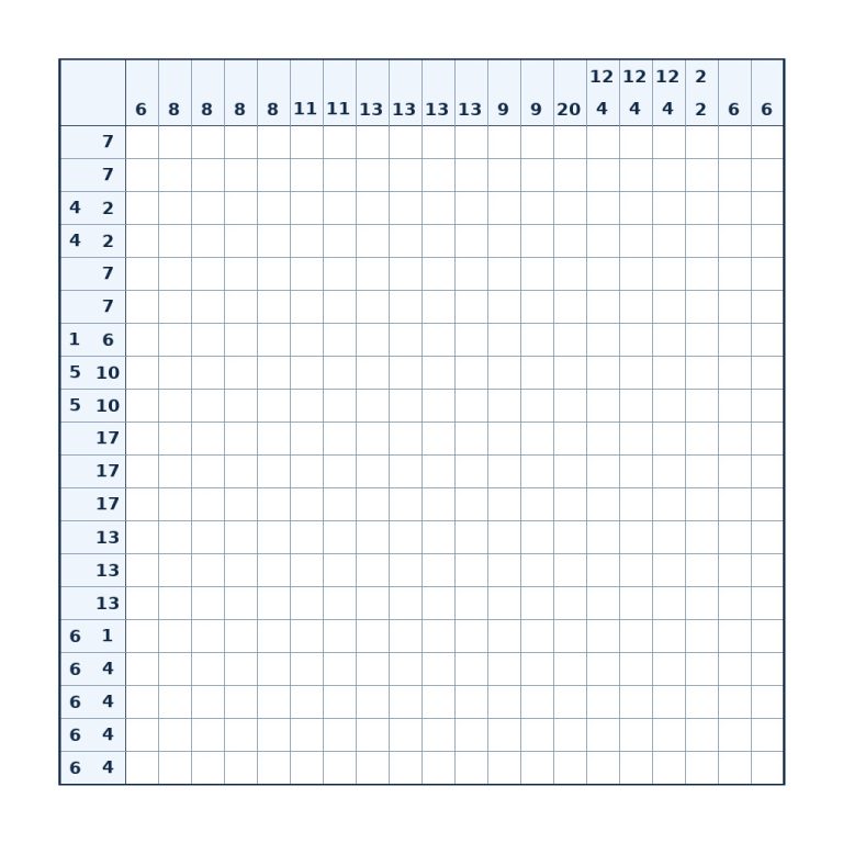 Nonogramm mit 20 × 20 Feldern und Zahlenhinweisen
