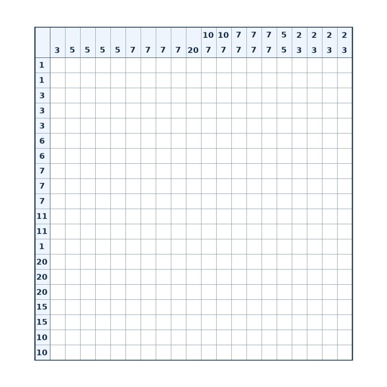 Nonogramm mit 20 × 20 Feldern und Zahlenhinweisen