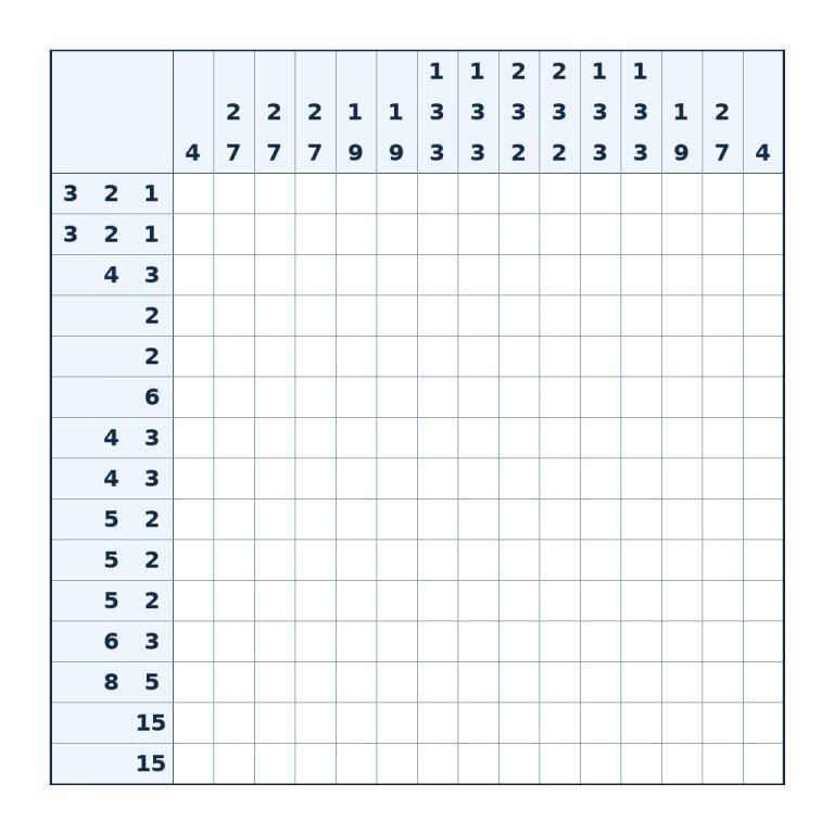 Nonogramm mit 15 × 15 Feldern und Zahlenhinweisen