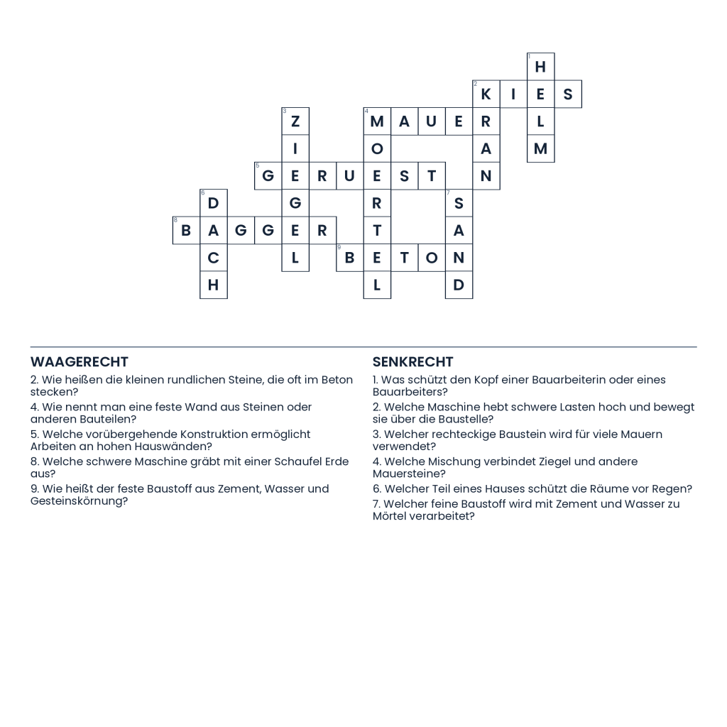 Lösung: Bauplan der großen Maschinen