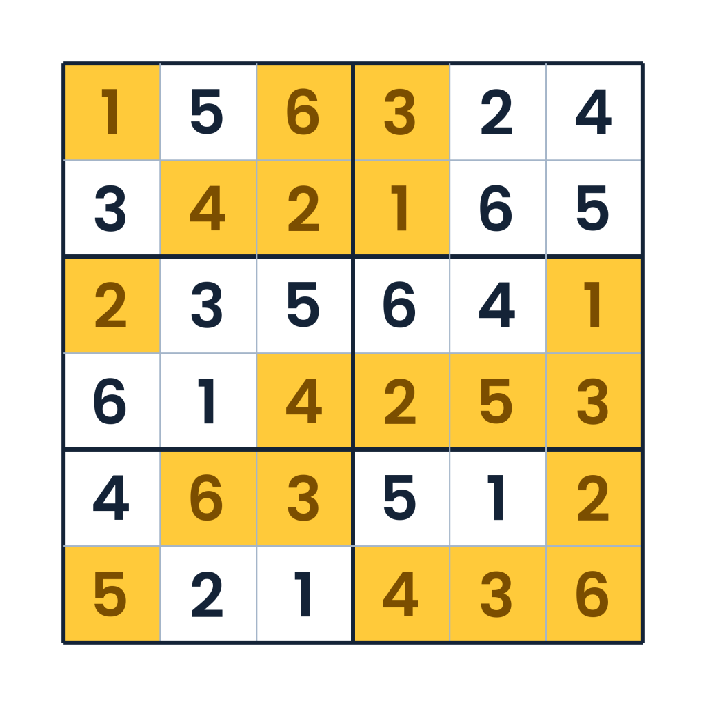 Lösung: Die Zahlenlücke im 6x6-Denkfeld