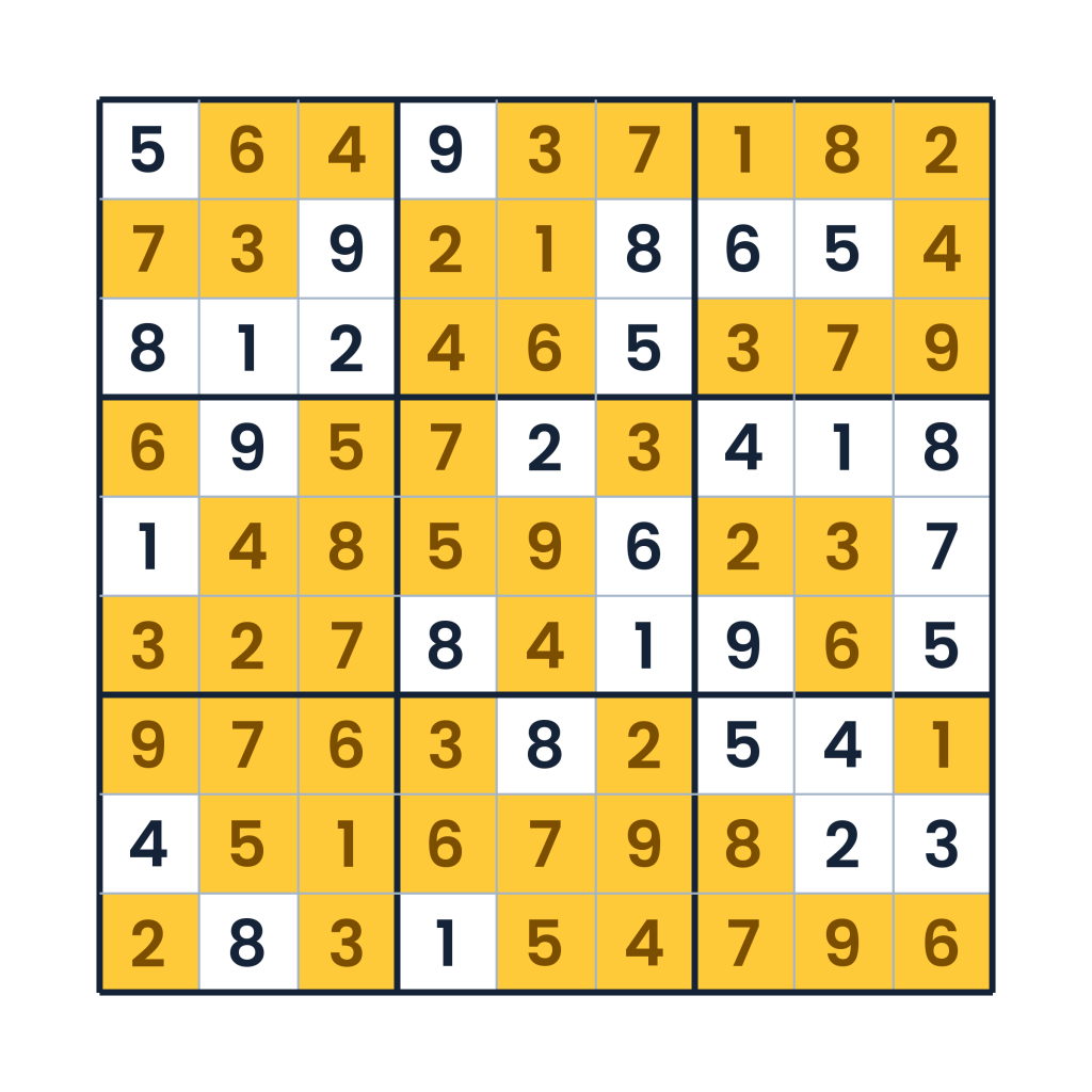 Lösung: Die präzise Zahlenmatrix