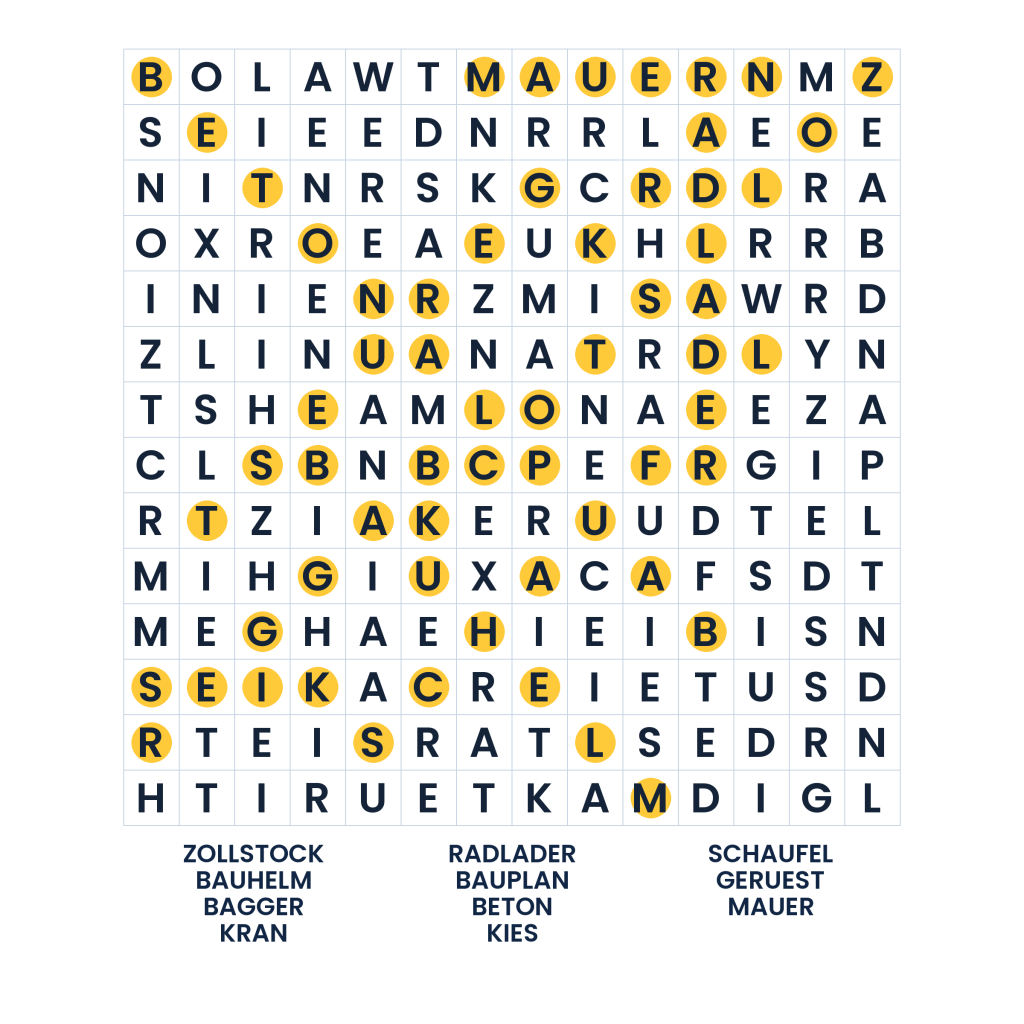 Lösung: Baustellenfunk im Buchstabengewirr