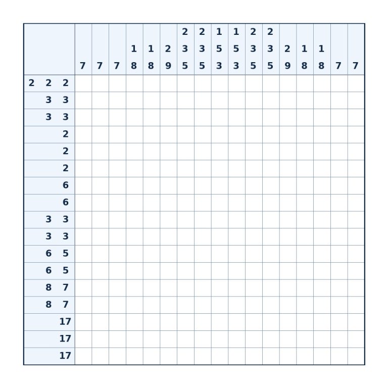 Nonogramm mit 17 × 17 Feldern und Zahlenhinweisen