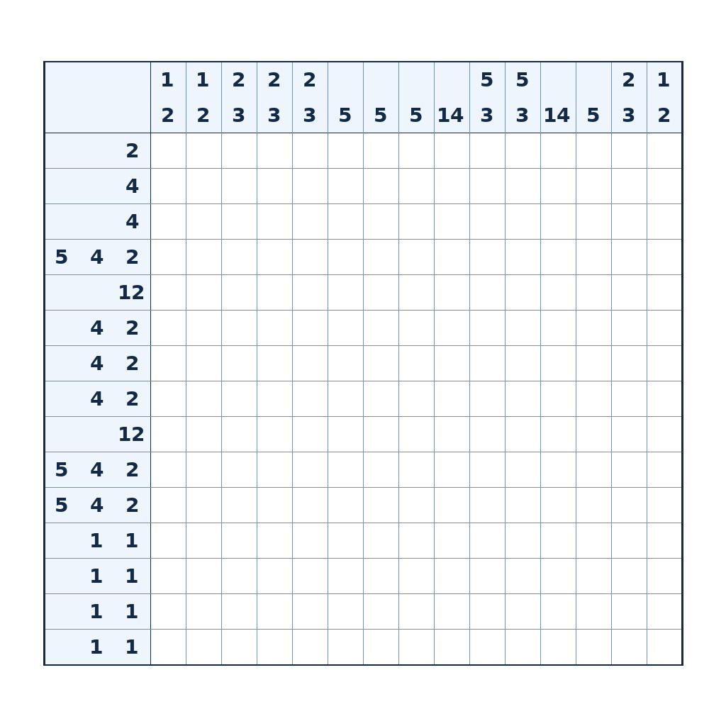 Nonogramm mit 15 × 15 Feldern und Zahlenhinweisen