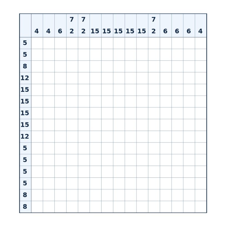 Nonogramm mit 15 × 15 Feldern und Zahlenhinweisen