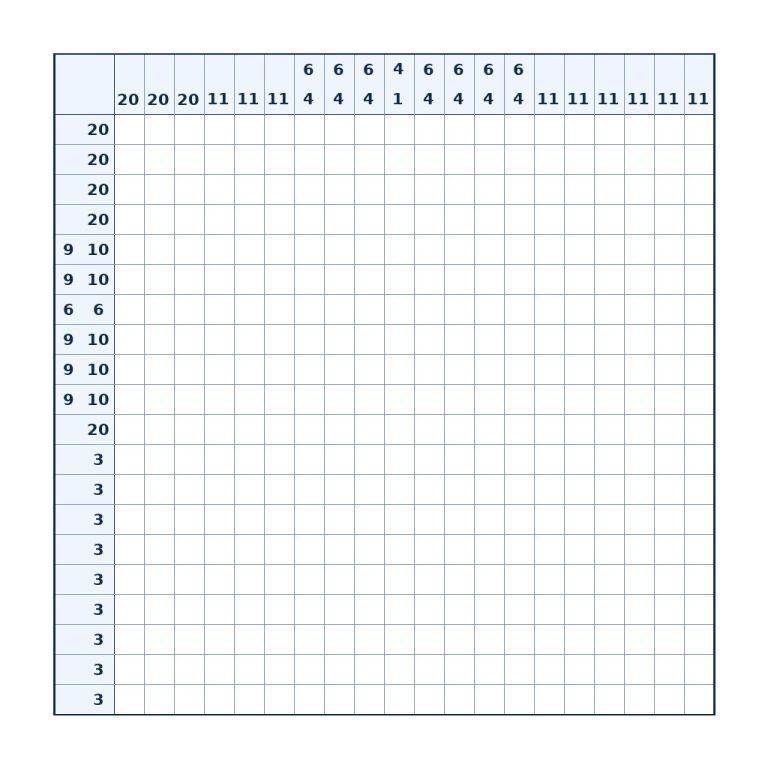 Nonogramm mit 20 × 20 Feldern und Zahlenhinweisen