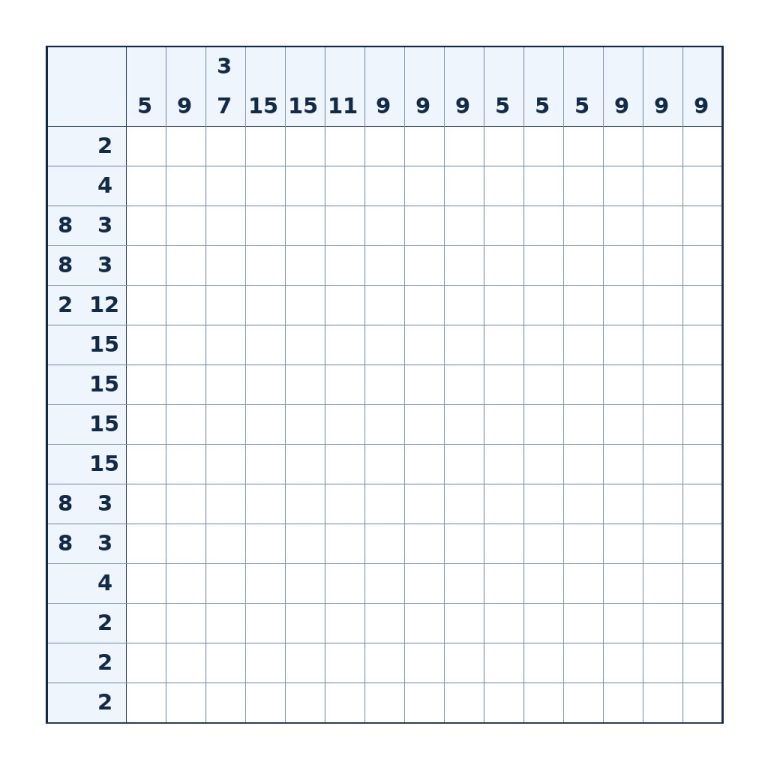 Nonogramm mit 15 × 15 Feldern und Zahlenhinweisen