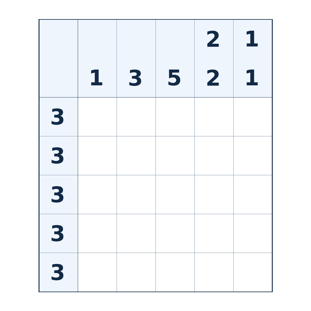 Nonogramm mit 5 × 5 Feldern und Zahlenhinweisen